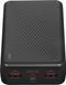 Повербанк Borofone J56A 20000 mAh/ Зарядний пристрій / Power Bank 2xUSB, Type C, micro-USB J56A фото 3