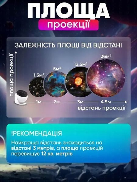 Домашній планетарій + 14 картриджів нічник проектор зоряного неба галактика зі змінними картриджами G9314 фото