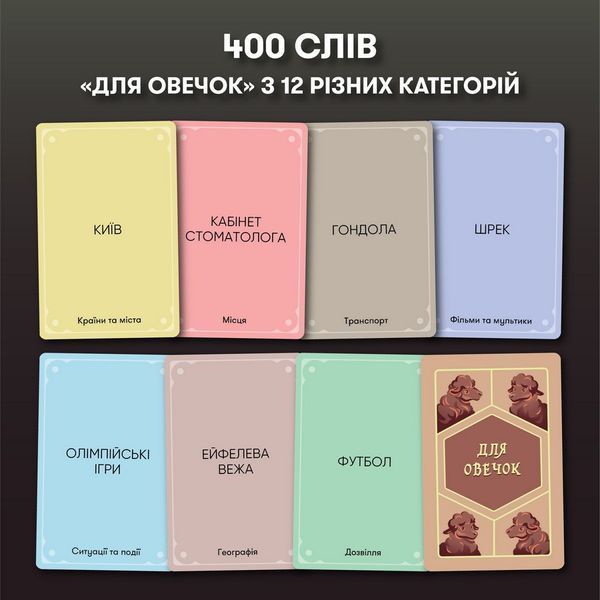 Карткова гра "Вовк в овечій шкурі" orner-2764, 448 карток, інструкція orner-2764 фото