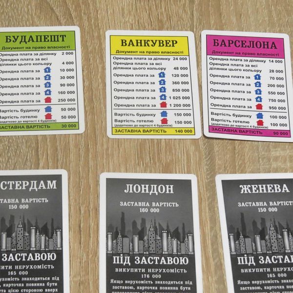 Дитяча настільна гра "Монополія люкс" 0260 від 8 років 0260 фото