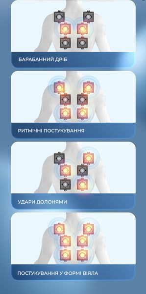 Масажер для шиї, плечей та спини електричний з підігрівом / Вібромасажер, масажна подушка-накидка M17680 фото