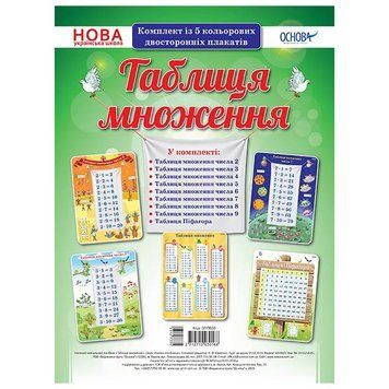 Наочний посібник Комплект плакатів "Таблиця множення" ЗПП038 ЗПП038 фото