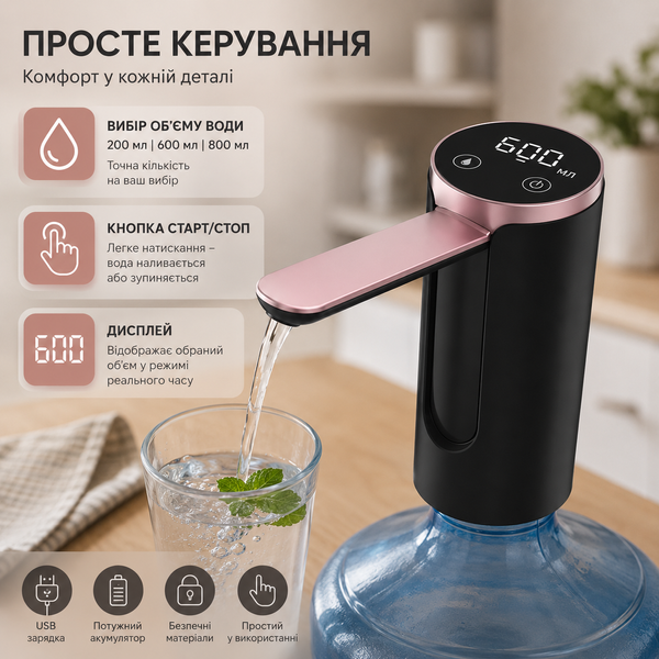 Сенсорна електрична помпа для бутильованої води / Акумуляторний насос для води / Диспенсер для води на USB 2054648 фото