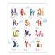 Навчальний зошит English for kids: My Funny ABC Sticker Book 20904 з наклейками 20904 фото 3