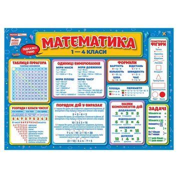Килимок-підказка Математика 1-4 клас Ранок 10104249У українською мовою 10104249 фото