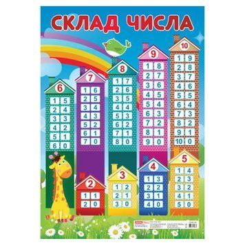 Навчальний плакат Склад числа 13104115, 67х47 см 13104115 фото