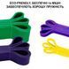 Гумові петлі для тренувань "Pro Loop Bands" NE-SET-452 4шт NE-SET-452 фото 2