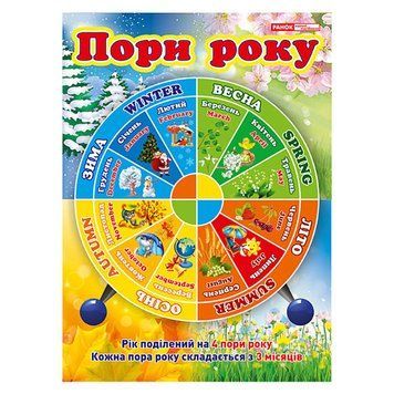 Демонстраційний матеріал "Плакат Пори року" 13107129 13107129 фото