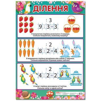 Навчальний плакат Ділення початкова школа 13104120 формат 50 х 70 см 13104120 фото