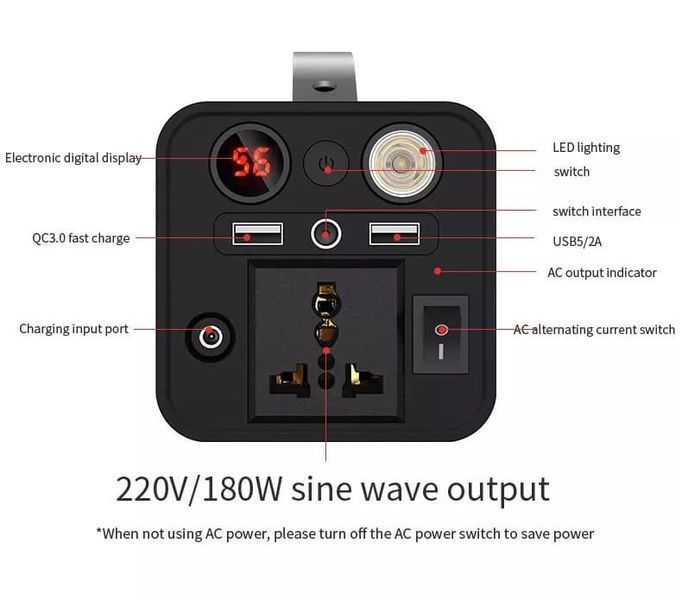 Портативна зарядна станція OKD180 45000мАг / Електростанція для дому / Power Bank / Повербанк 180Вт, 2хUSB, DC12V, Rav-OKD180 фото