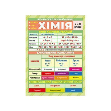 Шпаргалка шкільна "Хімія 7-11 клас" 10112018 10112018 фото