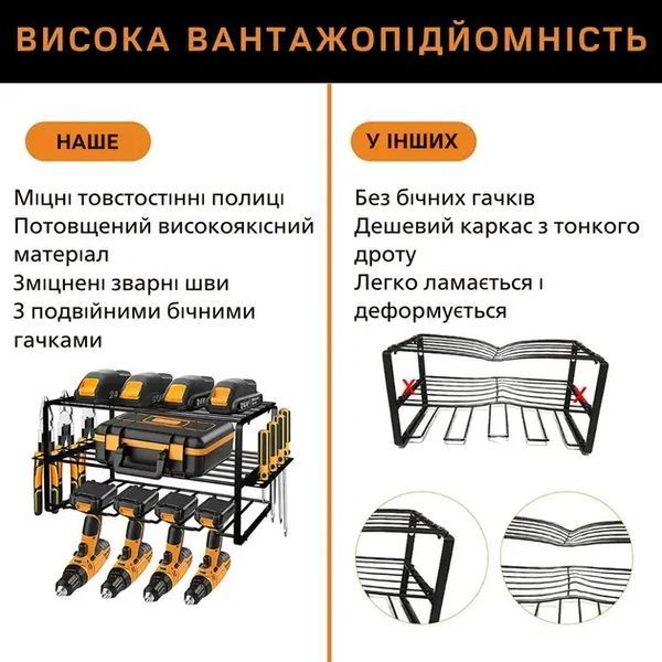 Органайзер стелаж для інструментів настінний MZY-858 Jam84855 фото