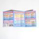 Шпаргалка шкільна "Англійськаа мова 7-11 клас" 10144015 10144015 фото 6