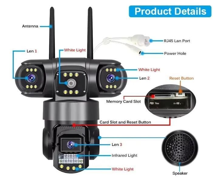 Вулична поворотна Wi-Fi IP-камера відеоспостереження EVKVO SC28 V380 Pro | 3 Лінзи | 16MP sp10052 фото