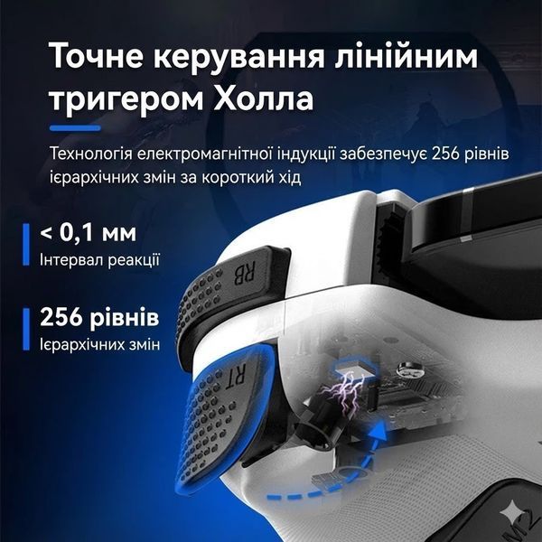 Розсувний бездротовий геймпад BSP-D11 для смартфона/планшета, iOS/Android/PC/Switch BSPD11 фото