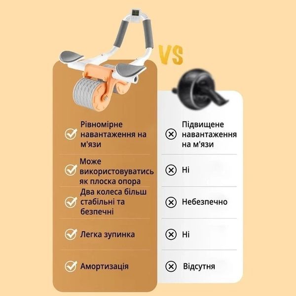 Автоматичний тренажер для живота, коліщатко для живота з подушечкою для пушапа,WHEEL WHE2540 фото