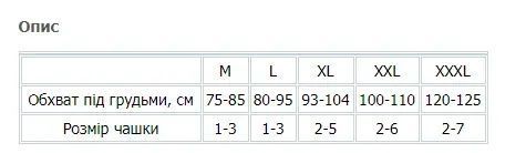 Коригуючий бюстгальтер без кісточок Набір 3 шт Ahh Bra Ах Бра 1120 фото