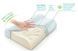 Ортопедична подушка з пам'яттю Memory pillow (меморі пілоу) 2260052 фото 8