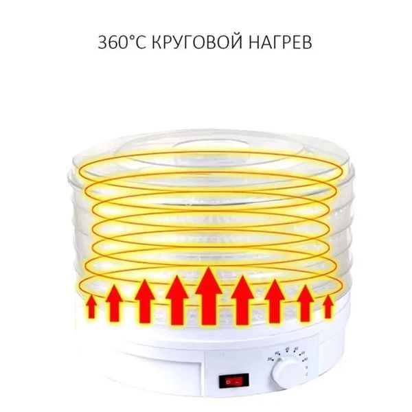Сушильний апарат сушарка для фруктів, овочів та інших продуктів, сушарка, дегідратор.Zepline 029 Zepline029 фото