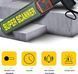 Металошукач Super Scanner MD3003B1  Ручний металодетектор  Доглядовий металошукач MD300 фото 7