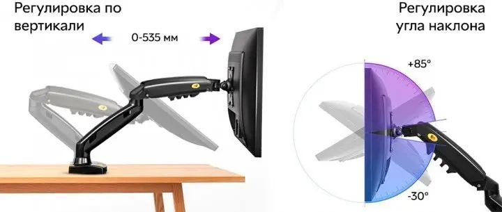 Настільне кріплення для двох моніторів (кронштейн) 17"-30" NB F160 SP25631 фото