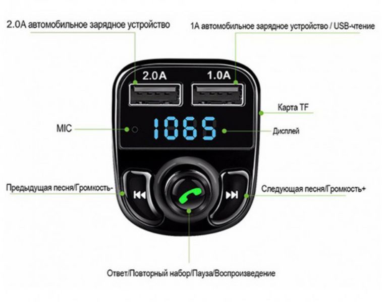 ФМ-модулятор FM трансмітер CAR X8 з Bluetooth MP3 (X8) 92733322 фото
