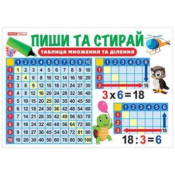 Тренажер-плакат Пиши та стирай Таблиця множення та ділення 13104220 13104220 фото