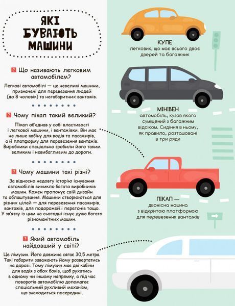 Дитяча книга "Моя перша енциклопедія" Такі різні машини " 866003 укр. мовою 866003 фото