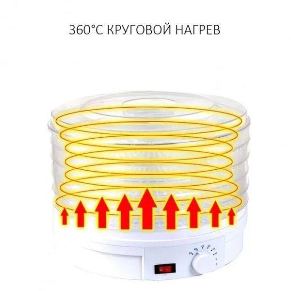 Сушарка для овочів та фруктів ROYALS pr1102 фото