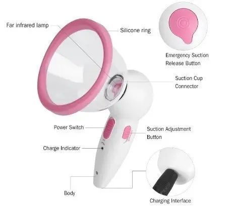 Збільшувач грудей 002 BREAST PUMP mu100024 фото