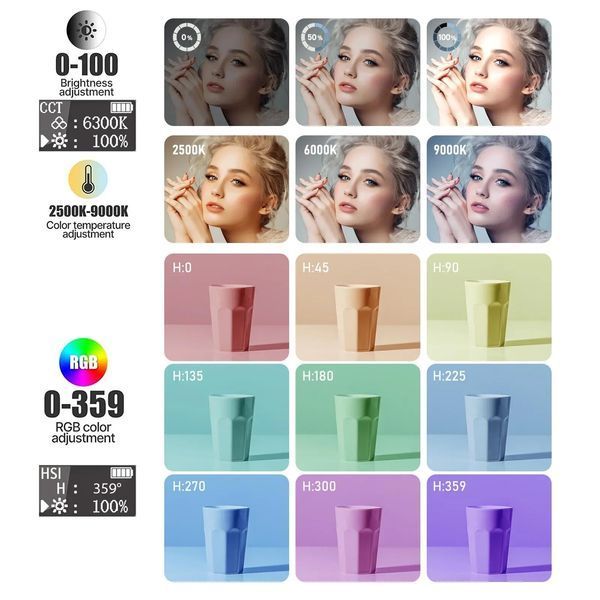 Світло блогера на прищіпці RGB LAMP AND-5265 2054160 фото