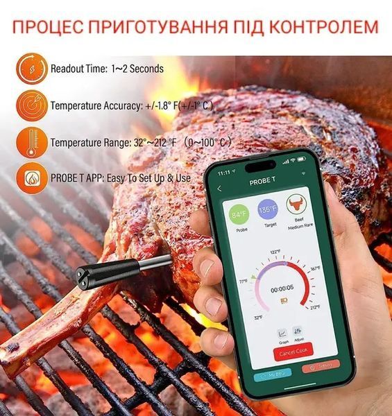 Цифровий Bluetooth термометр з керуванням через телефон, для м'яса, гриля та духовки MA-367 фото