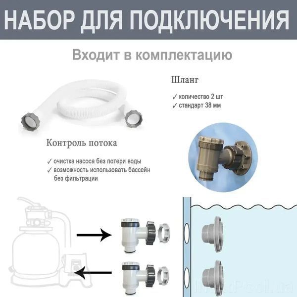 Сімейний овальний каркасний басейн Bestway 56716 549х274х122 см з фільтром та сходами на 13420 л BW-56716 фото