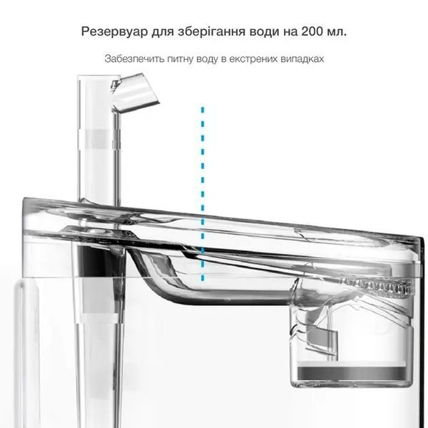Питний фонтан напувалка для котів та собак NPET WF050TP 1.5L з фільтром прозорий 54010 фото