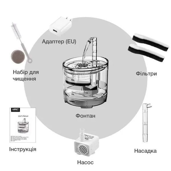 Питний фонтан напувалка для котів та собак NPET WF050TP 1.5L з фільтром прозорий 54010 фото