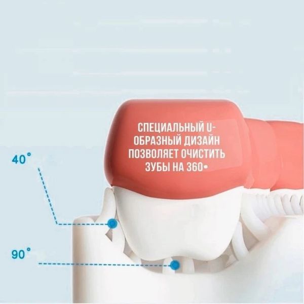 Дитяча U-подібна зубна щітка капа 2-12 років для хлопчиків на 360 градусів Синя NNU612 фото