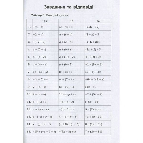 Навчальна книга 3000 вправ та завдань. Математика 5-6 клас. Розкриття дужок 15295 152954 фото
