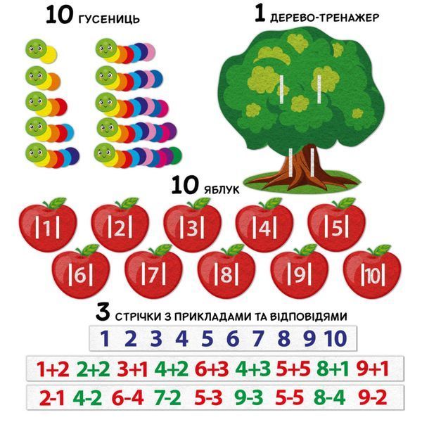 Розвиваюча гра для дітей "Фруктова математика" ME5032-15, 2в1 фетрові деталі ME5032-15 фото