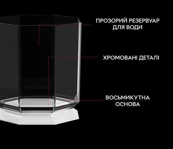 Зволожувач повітря портативний Kinscoter Guardian Wolf SH-L162 аромадифузор електричний 650 мл White SHL162 фото