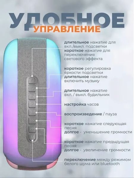 Бездротова розумна колонка нічник Равлик Conch Music Light 4 в 1 портативний RGB світильник з Bluetooth 5096598 фото