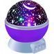 Нічник-проєктор зоряне небо Star Master Dream QDP01 Фіолетовий, синій, рожевий QDP01 фото 2