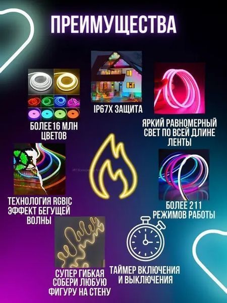 Розумна гнучка LED Neon RGB стрічка-шланг 5 метрів від USB керування режимами з телефону, Bluetooth додаток, пульт Jam9095 фото