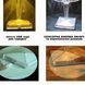 Декоративний LED світильник нічник Diamond light Діамант світлодіодний кришталевий на акумуляторі USB LCY1203 фото 6