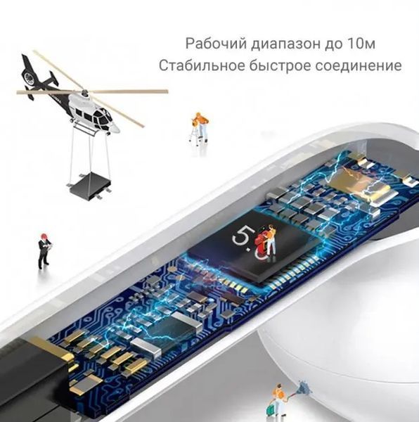 Бездротові сенсорні навушники i12 TWS TWSi12 фото