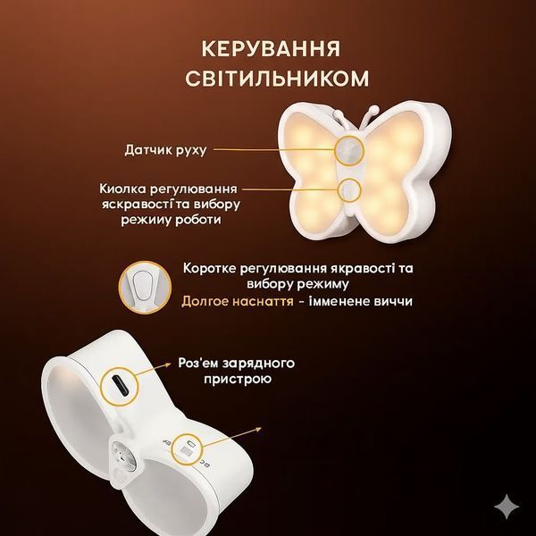 Світлодіодний світильник "Метелик" Настінний нічник із датчиком руху. FL200 фото