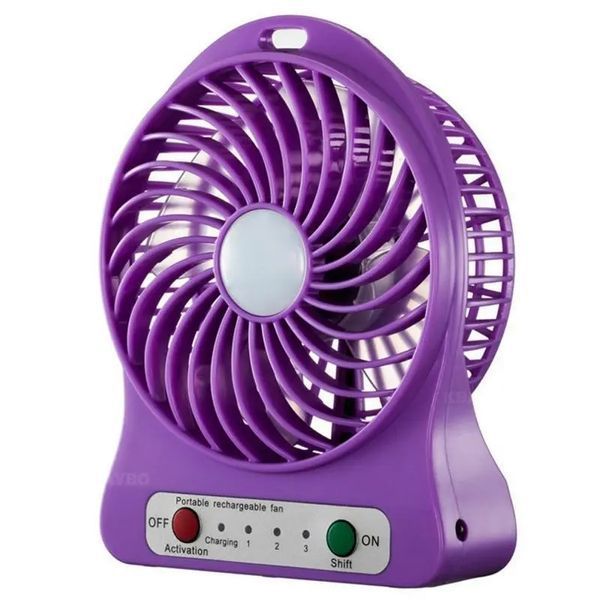 Міні вентилятор mini fan з акумулятором pr18650 фото