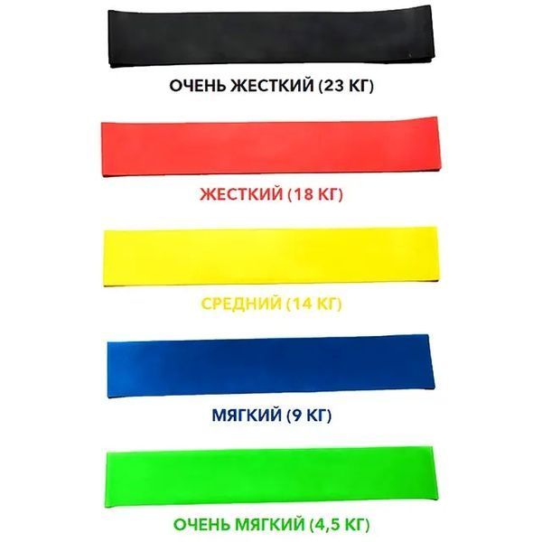 Фітнес гумки 4 в 1 / гумки для фітнесу EsonStyle pr414145 фото