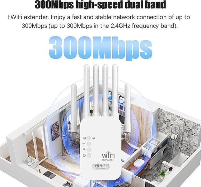 Потужний Wi-Fi ретранслятор 2.4G з 6 антенами / маршрутизатор / підсилювач вай фай сигналу Jam3113 фото