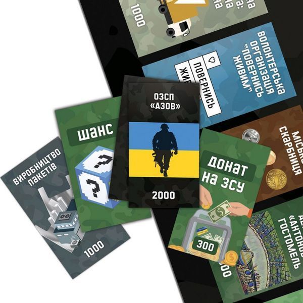 Настільна гра "Військова Монополія" PLR-0025 PLR-0025 фото