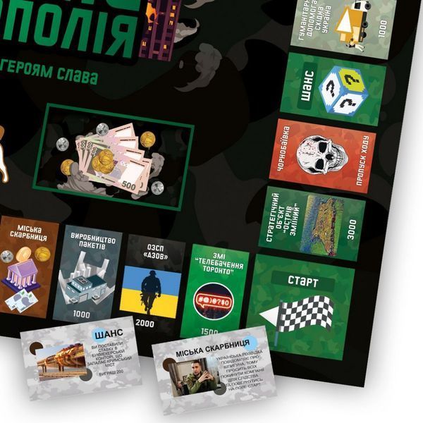 Настільна гра "Військова Монополія" PLR-0025 PLR-0025 фото